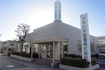 会社概要