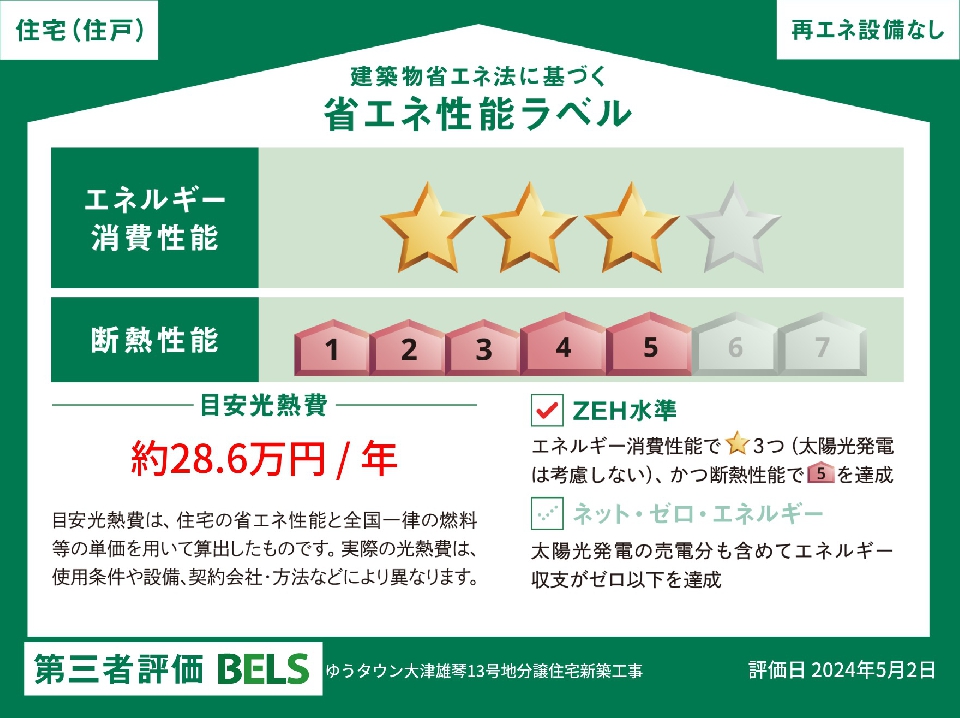 【BELS】