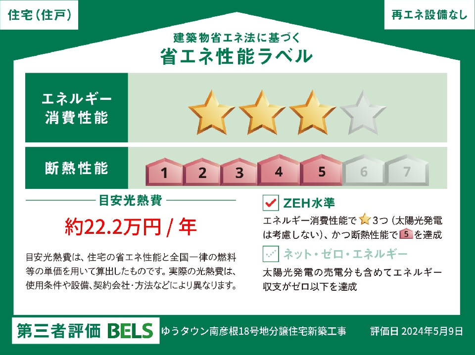【BELS】