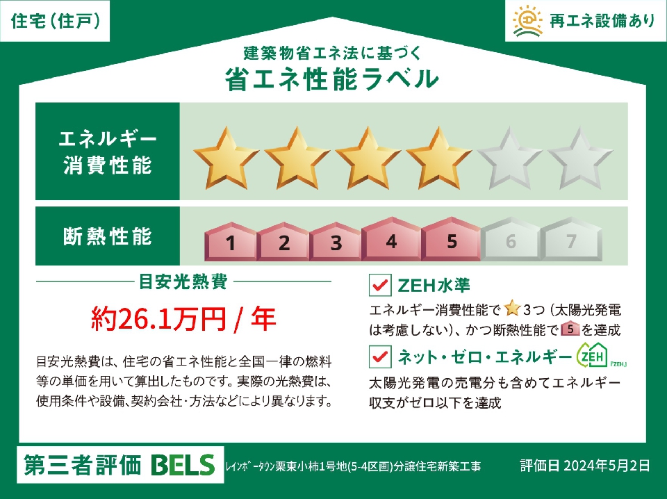 【BELS】