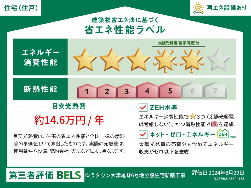 【BELS】