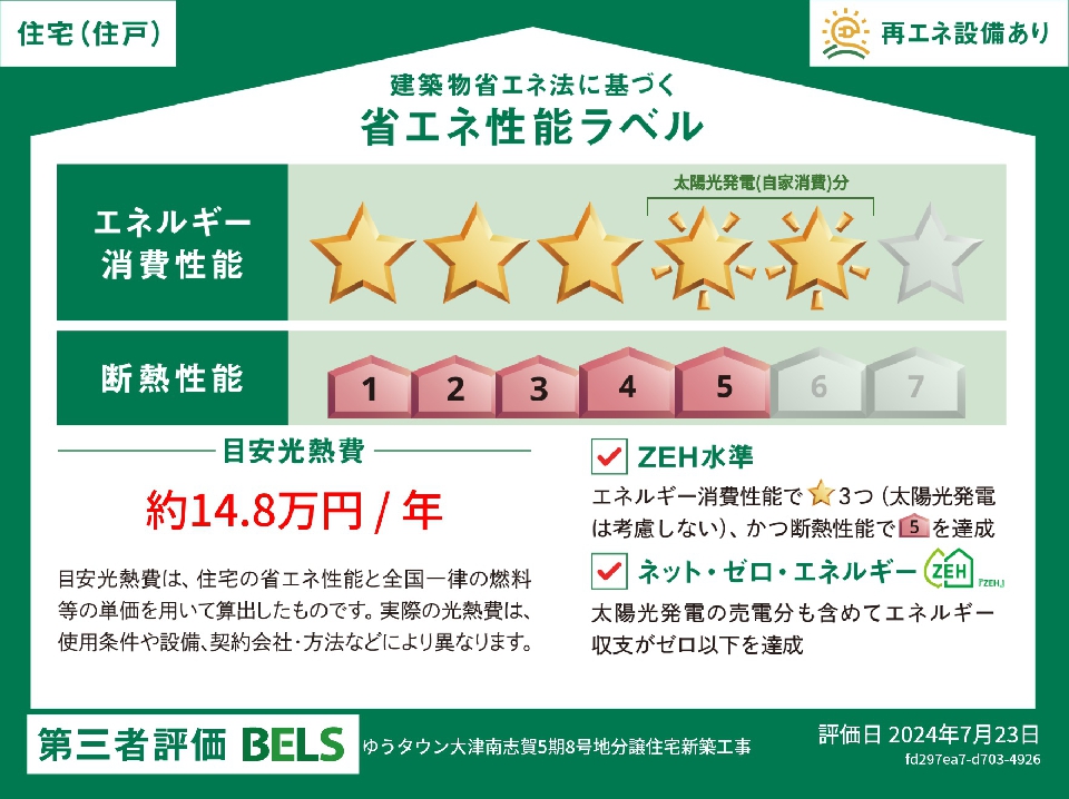 【BELS】