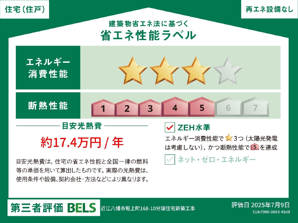 BELS