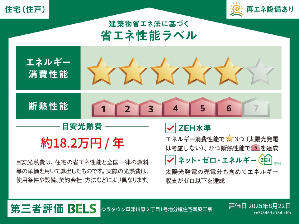 BELS