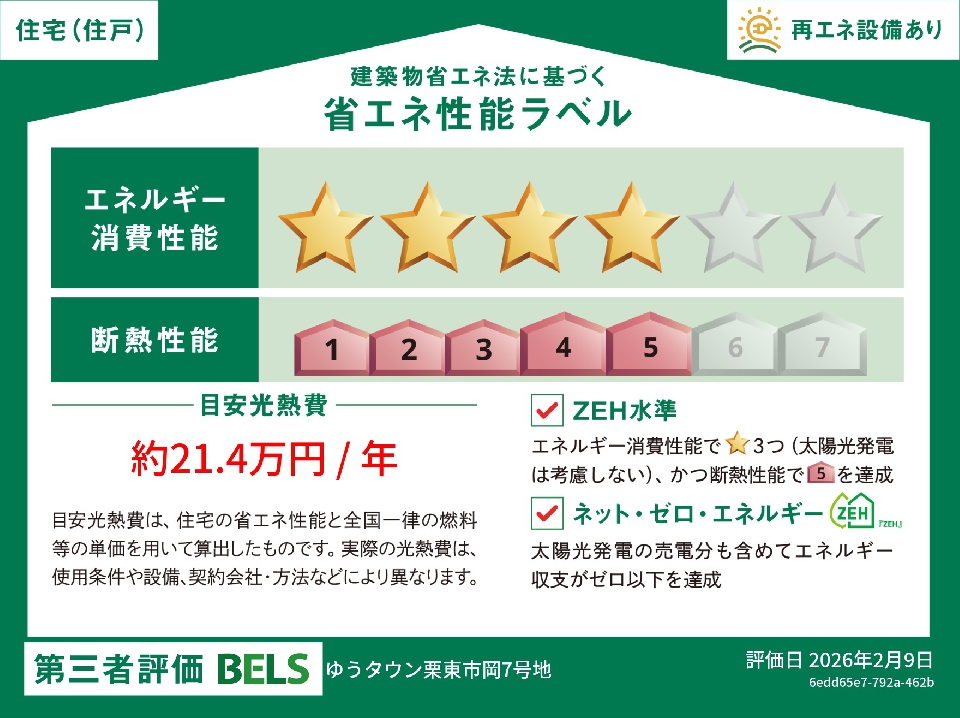 BELS