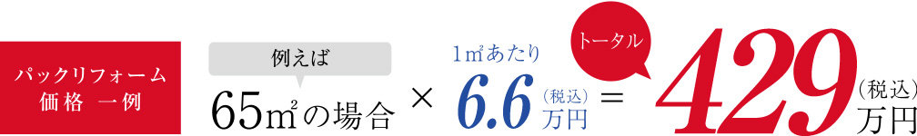 パックリフォーム価格一例