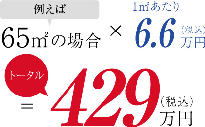 パックリフォーム価格一例