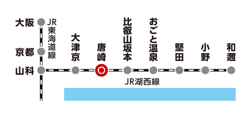 唐崎
