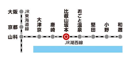 比叡山坂本