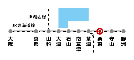 栗東駅